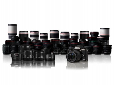 Store Category Canon Cameras Lenses Accs